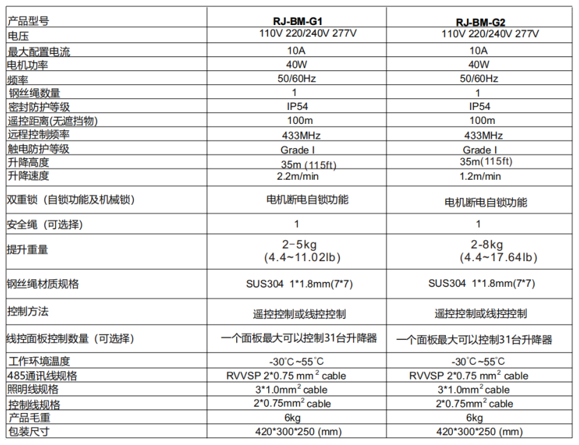 0f7d5700-07c4-4a4a-9ffa-a89278a39fac.png